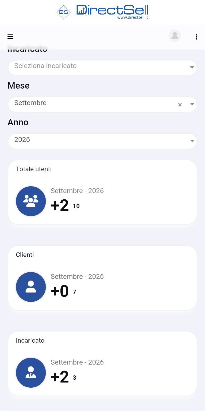 Slide 1 - Telefono